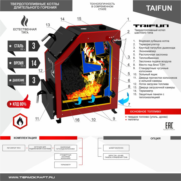 Котел комбинированный TAIFUN 42